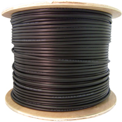 Fiber Optic Cable