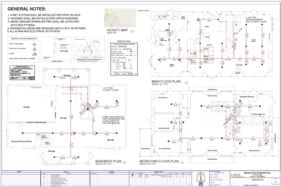 loop fire sprinkler system design loop fire sprinkler system design