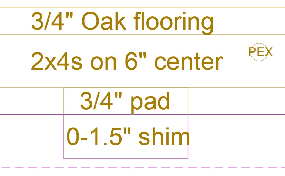 Flooring Drawing Hardwood