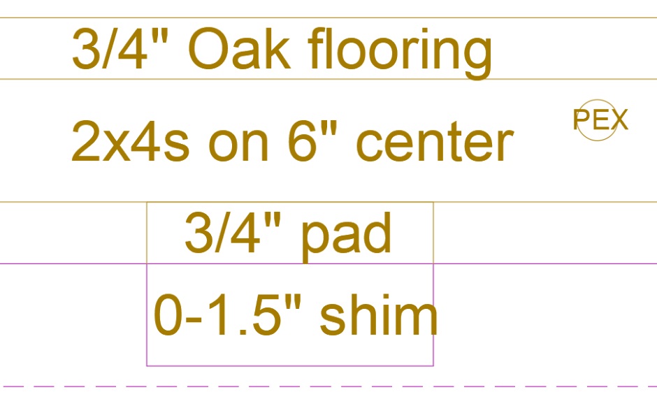 Flooring Drawing Hardwood