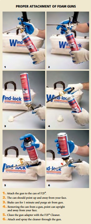 Foam gun instructions