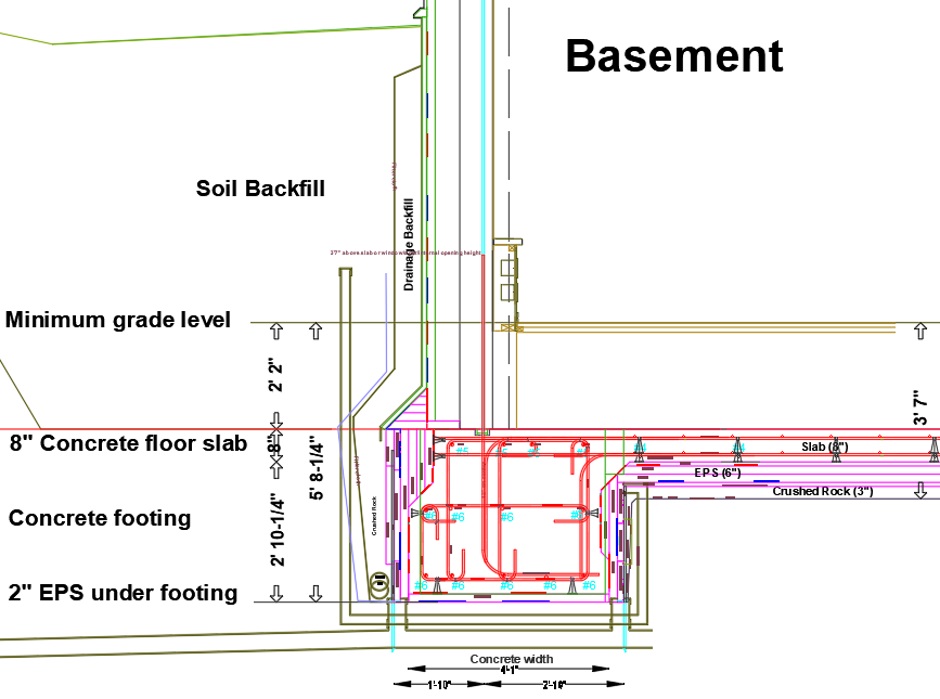 Foundation Exterior