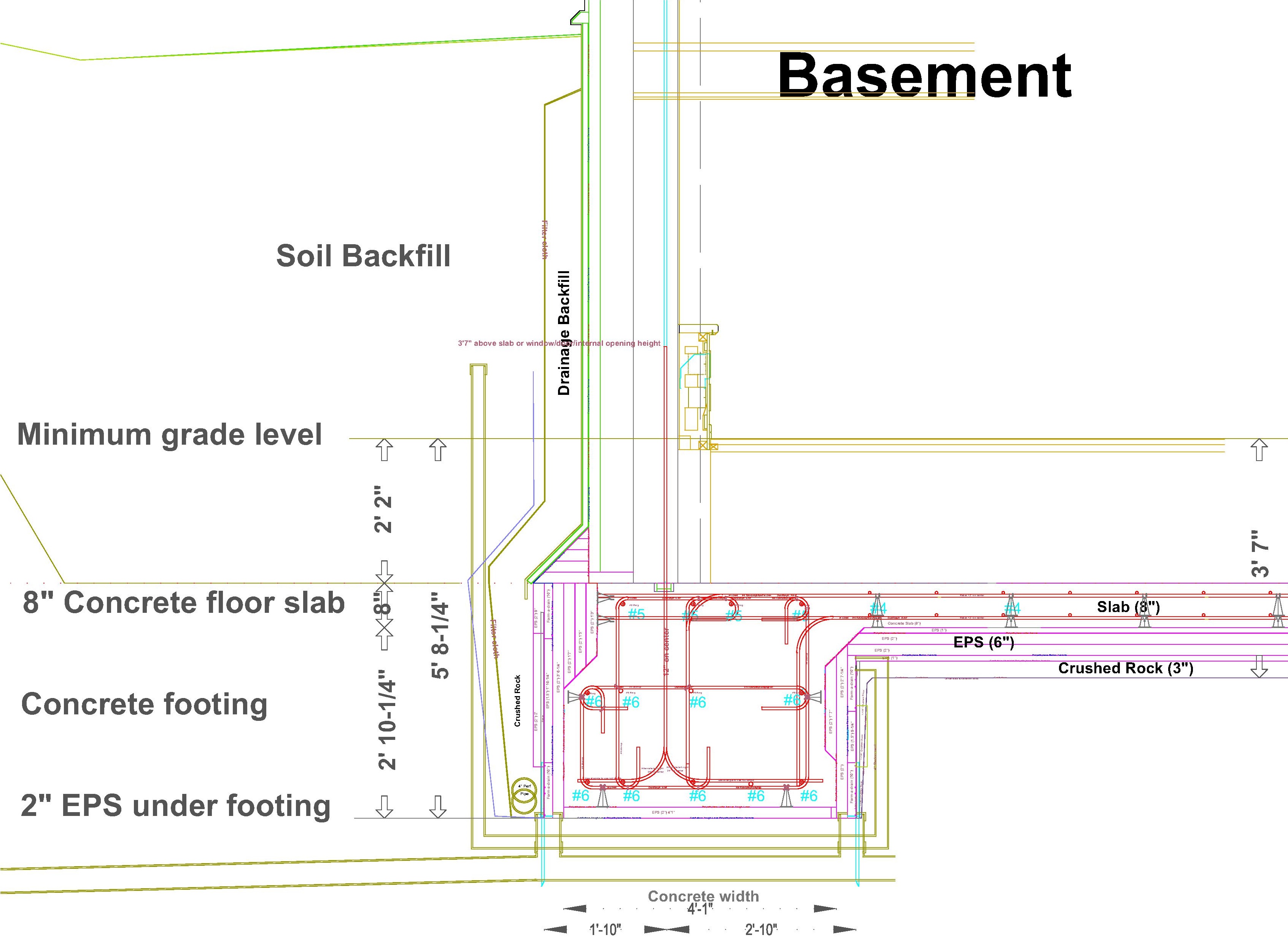 Foundation Exterior