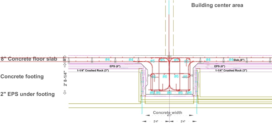 Foundation Interiorwalls