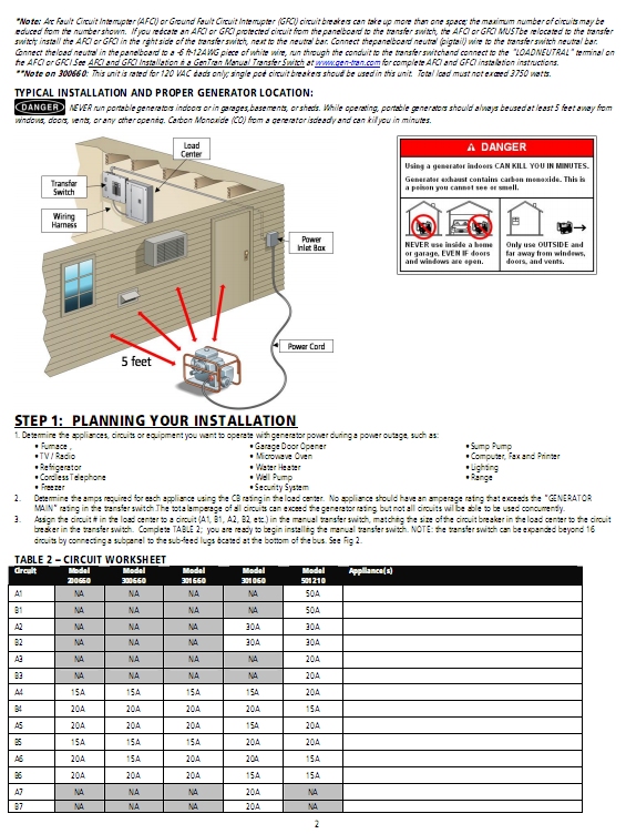 GenTran installation