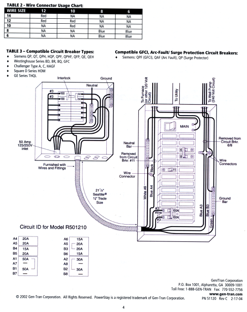 GenTrans outdoor install