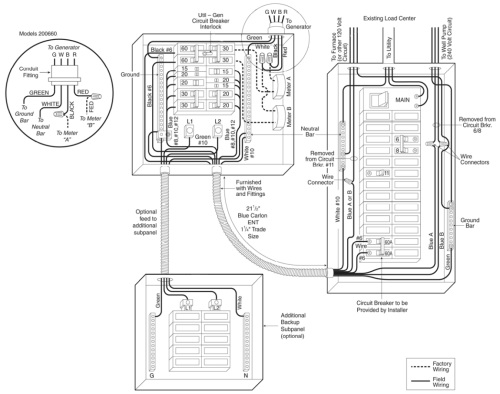 GenTrans wiring details