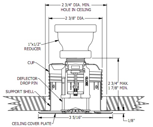 fire sprinkler head diagram