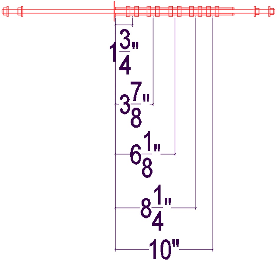 Horizontal Rebar Positions 12in