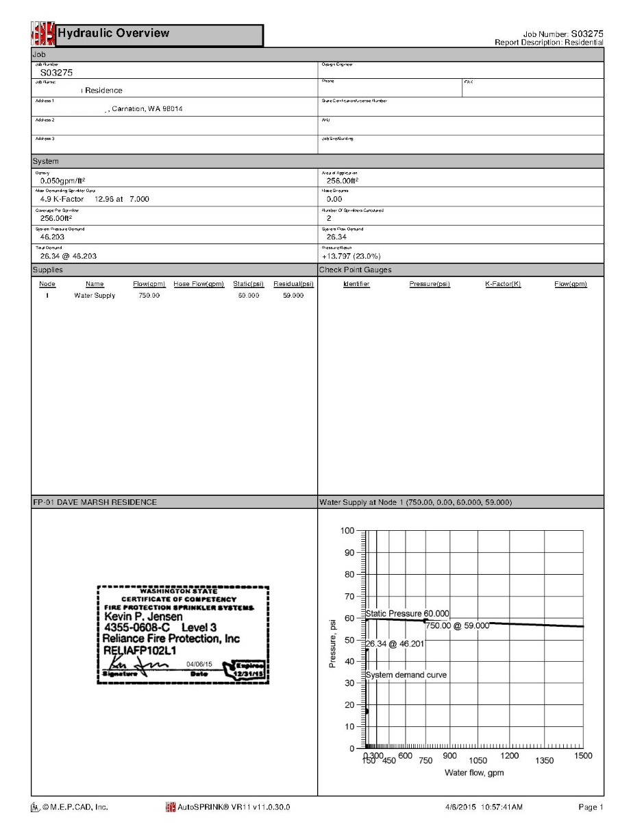 Hydraulic Report