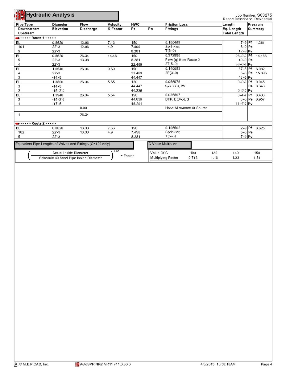 Hydraulic Report