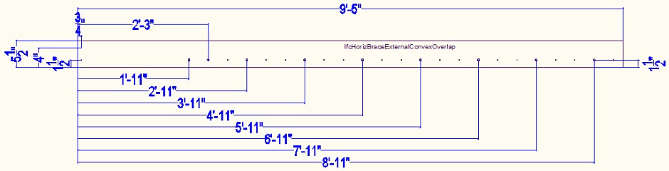 Ifc Horiz Brace External Convex Overlap