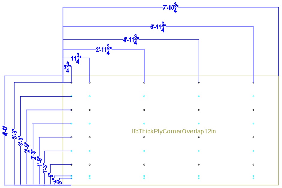 IfcThickPlyCornerOverlap12in