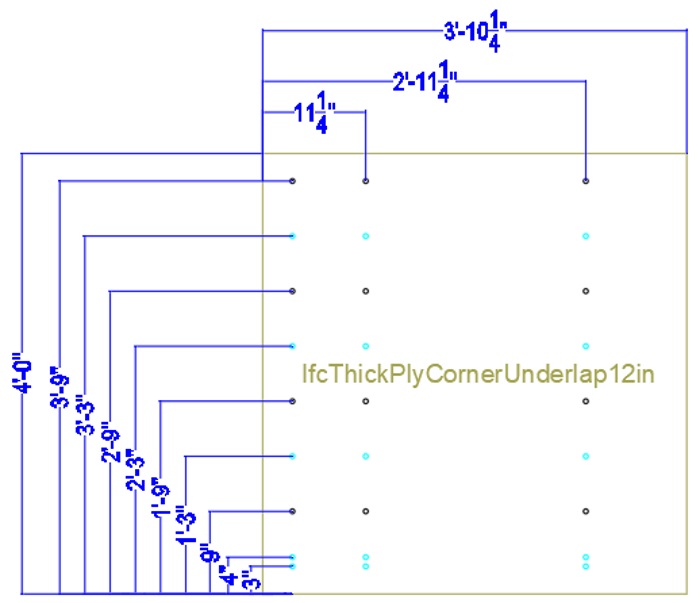 IfcThickPlyCornerUnderlap12in