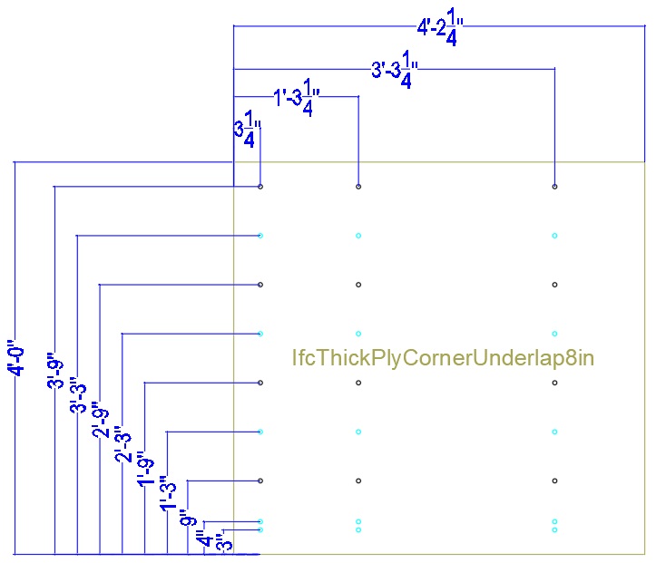 IfcThickPlyCornerUnderlap8in