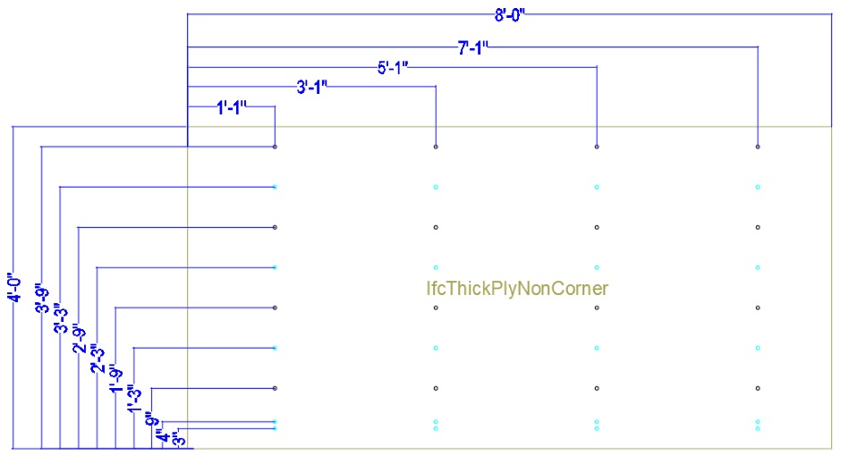 IfcThickPlyNonCorner