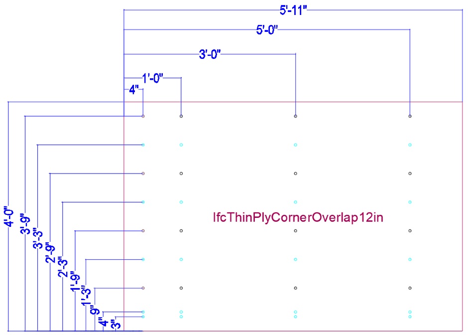 IfcThinPlyCornerOverlap12in