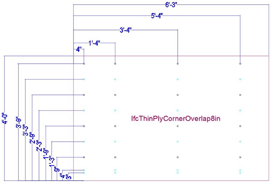 IfcThinPlyCornerOverlap8in