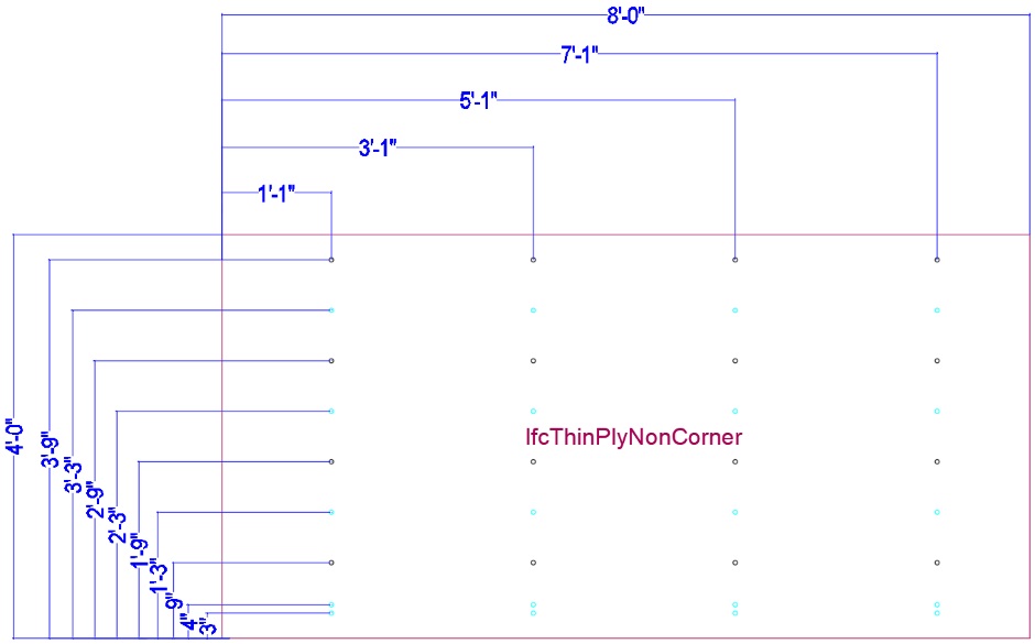 IfcThinPlyNonCorner