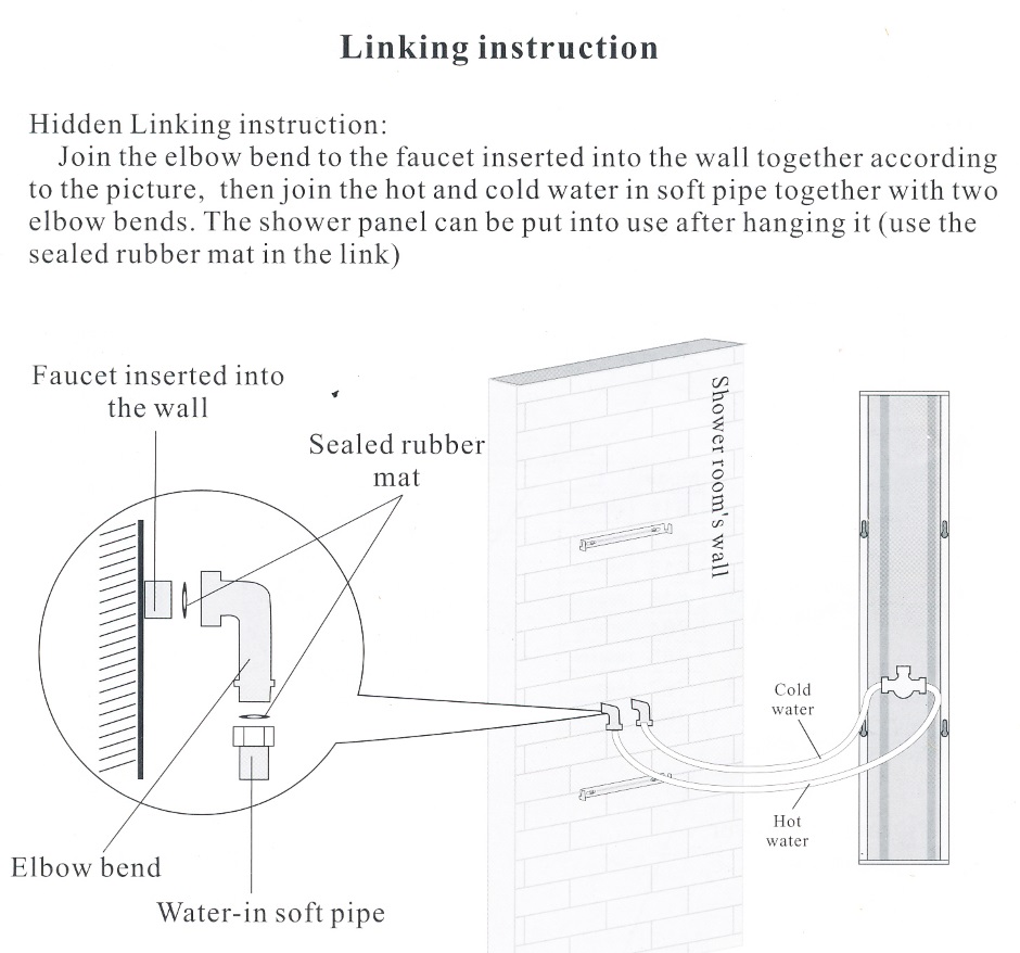 Integrated Shower Assembly