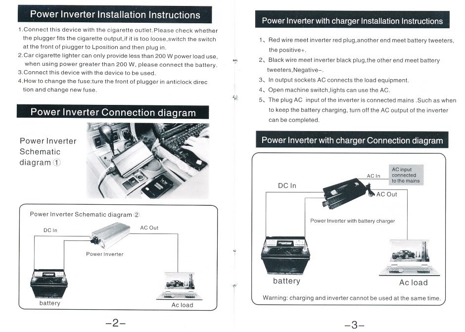 Inverter Manual