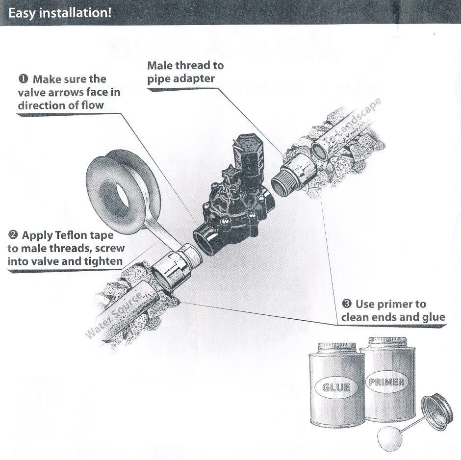 Irrigation Valve Instructions