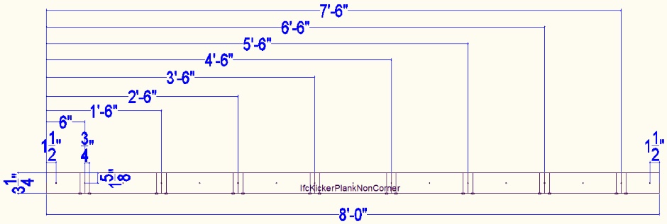 Kicker Board Non Corner Nailed Down