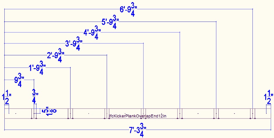 Kicker Board Over Lap Nailed Down 12in