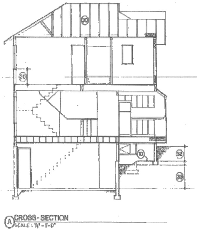 King County example elevation cross section