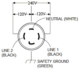 L14-30 wiring diagram