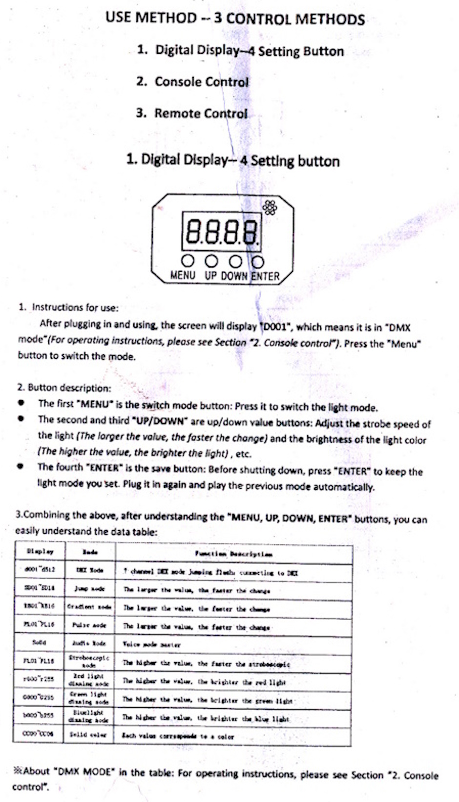 Laser500mW