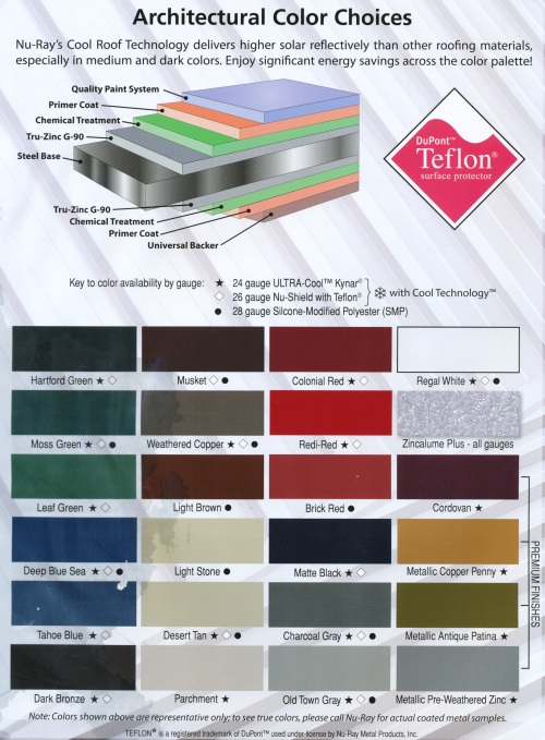 Metal roof Nu-Ray brochure