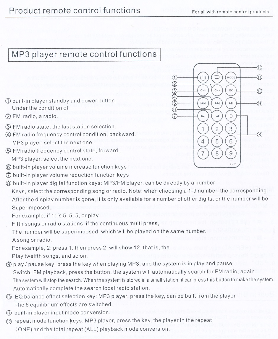 Mixer Amp