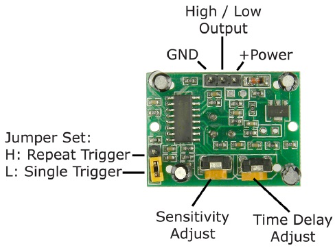 Motion Sensor Board