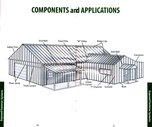 Nu-Ray metal roof installation