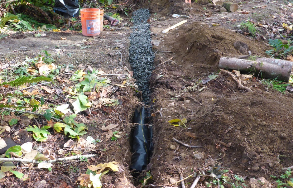 Pipe To Swale With Crushed Rock