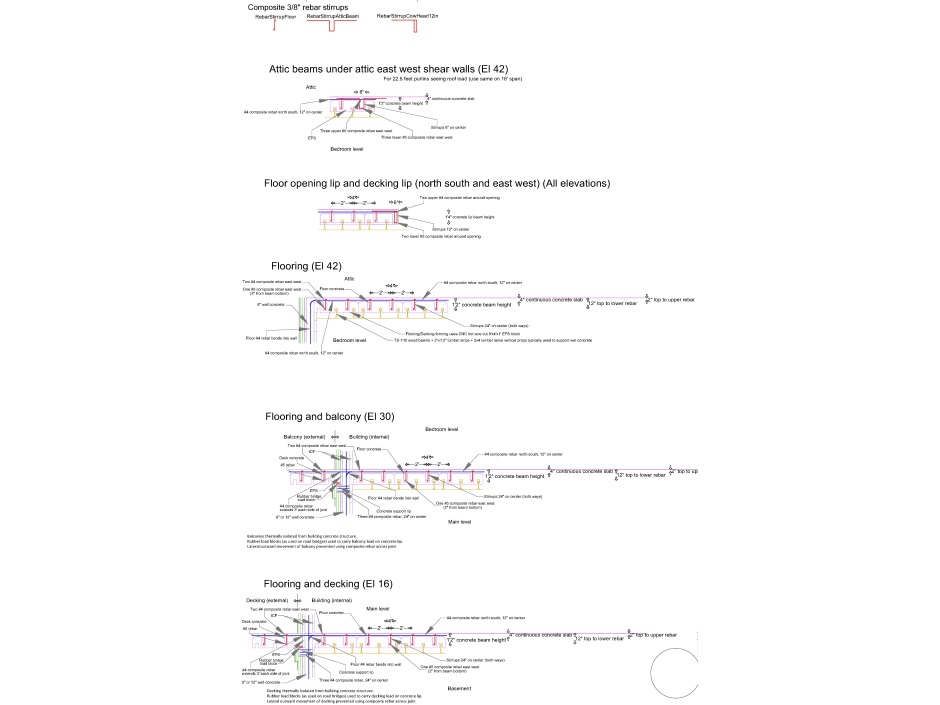 Floor Elevation Details