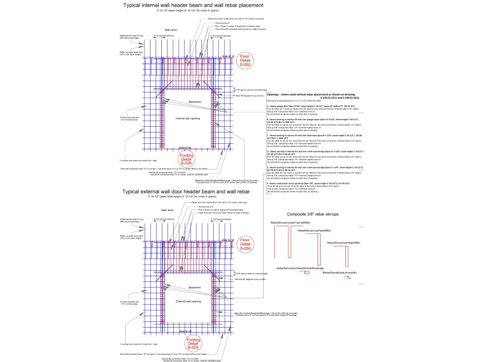 Basement Wall Rebar