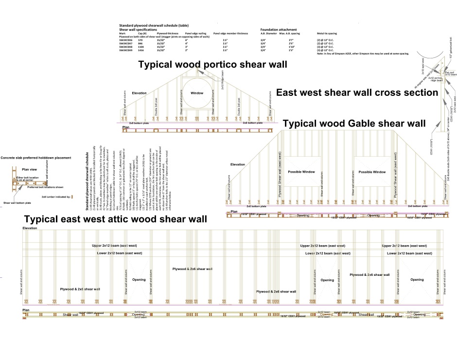 Roof Elevation Details