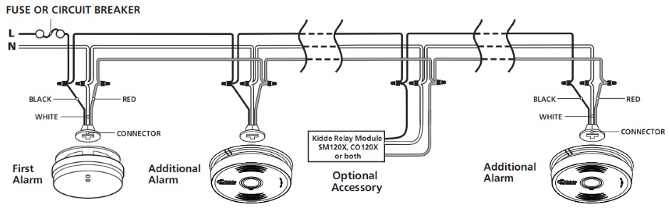 Smoke alarm wiring