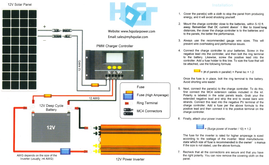 Solar Panel Manual