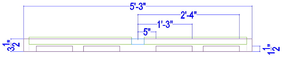 Squaring Bucking Plan View