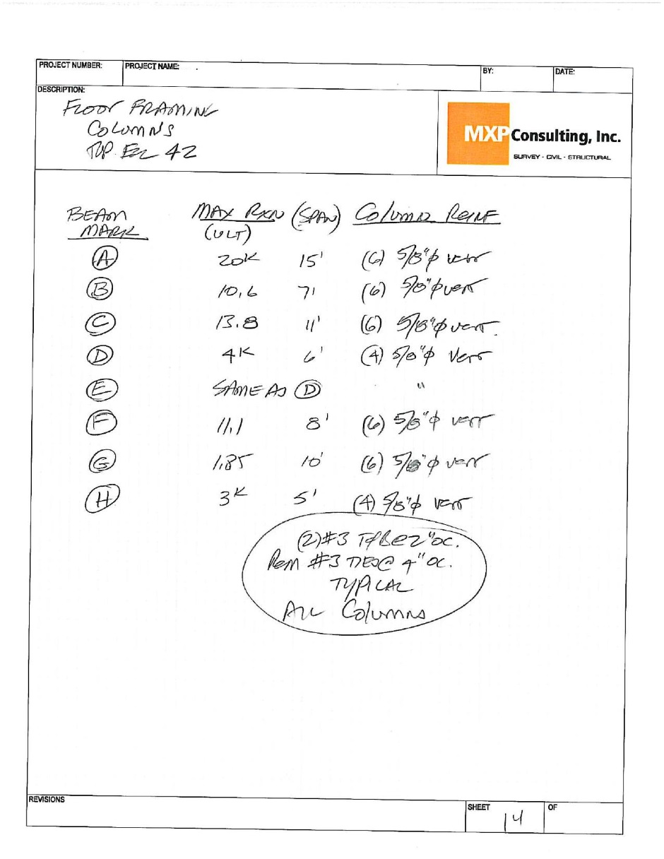 Structural calculations