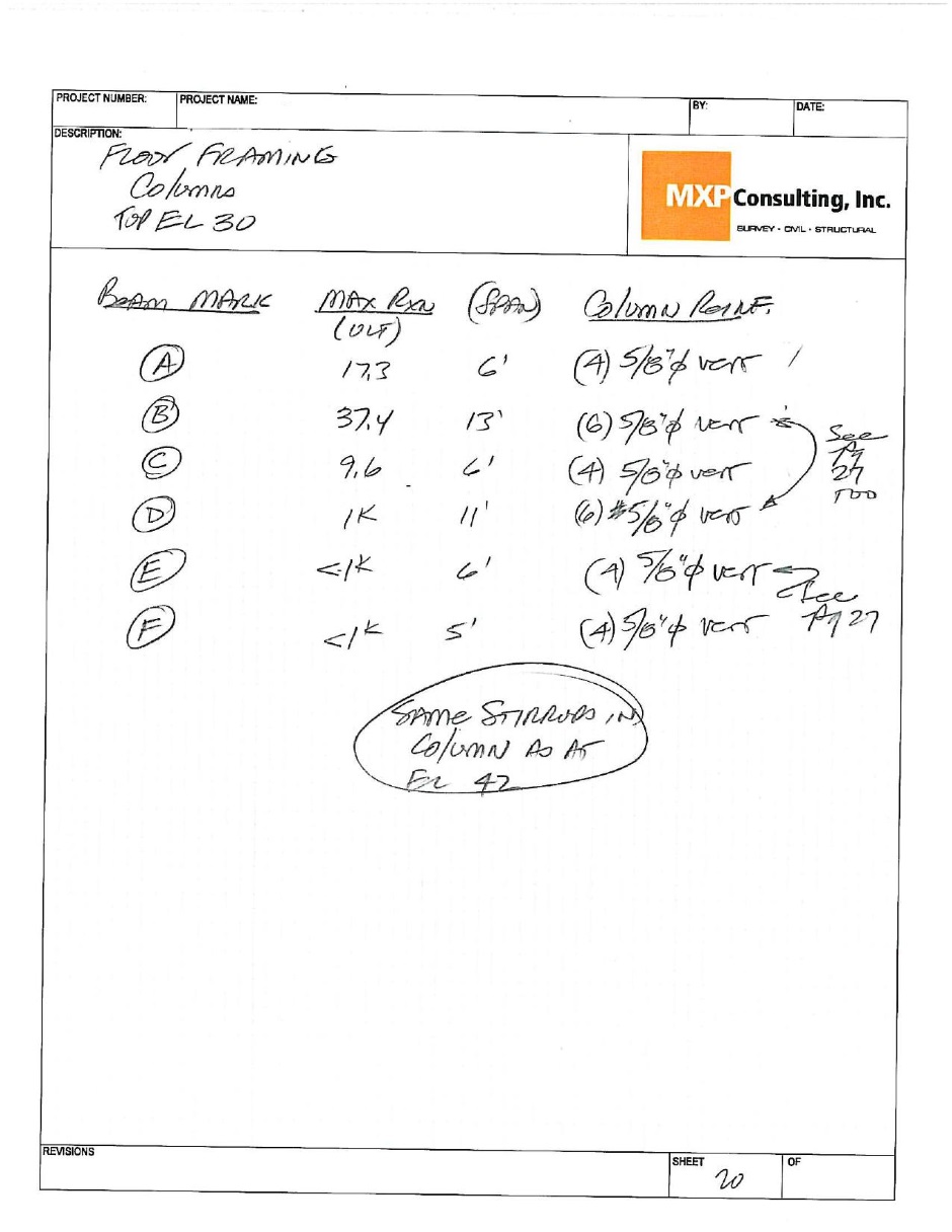 Structural calculations