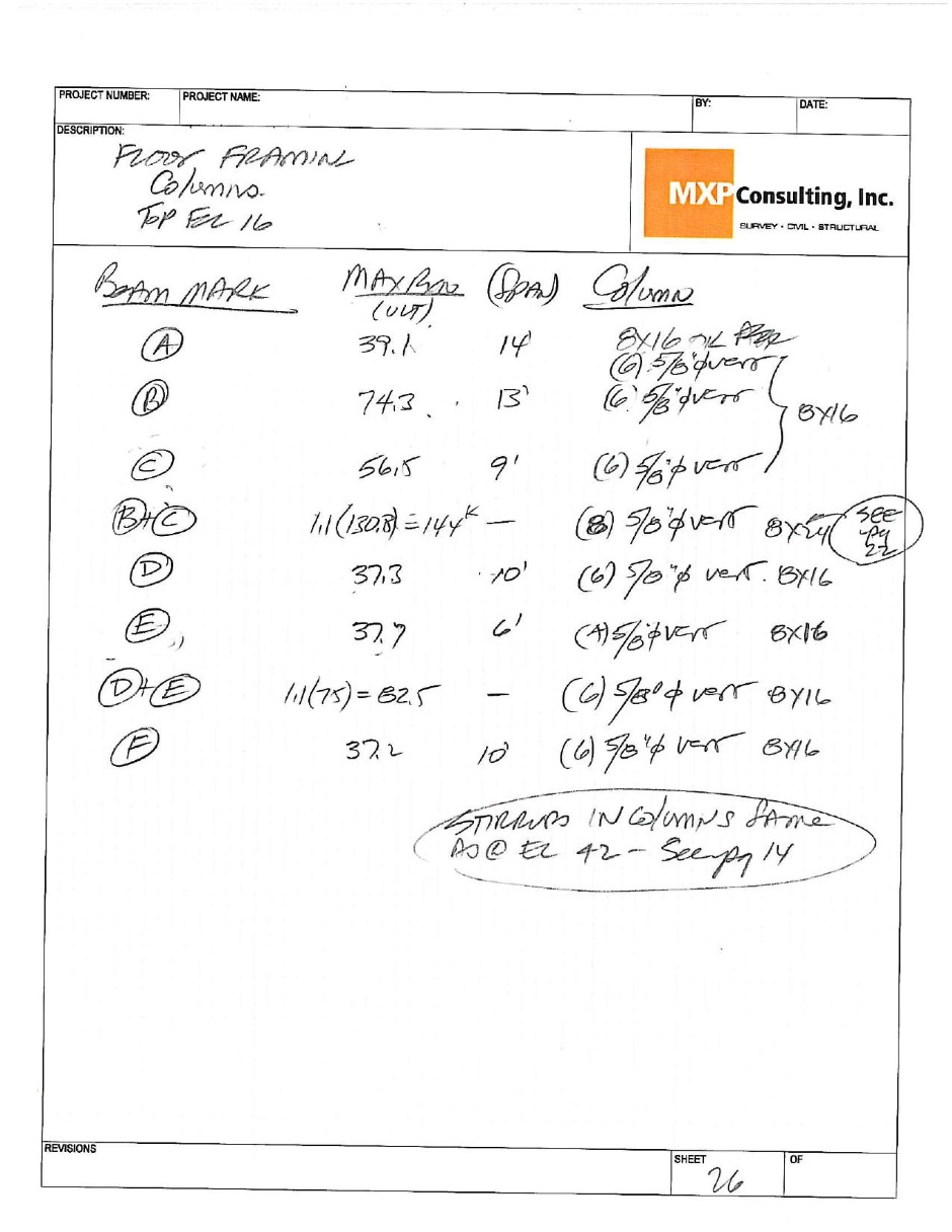 Structural calculations