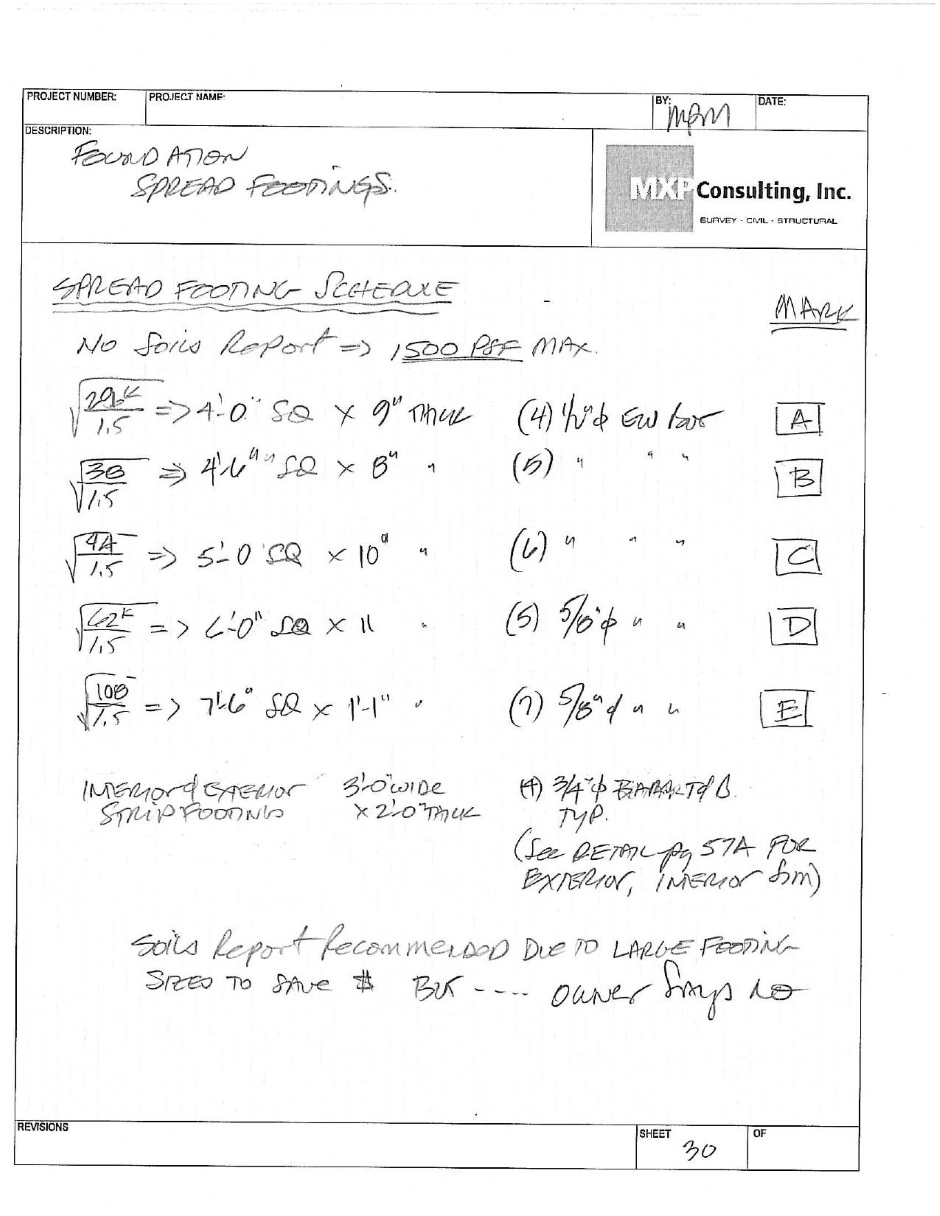 Structural calculations