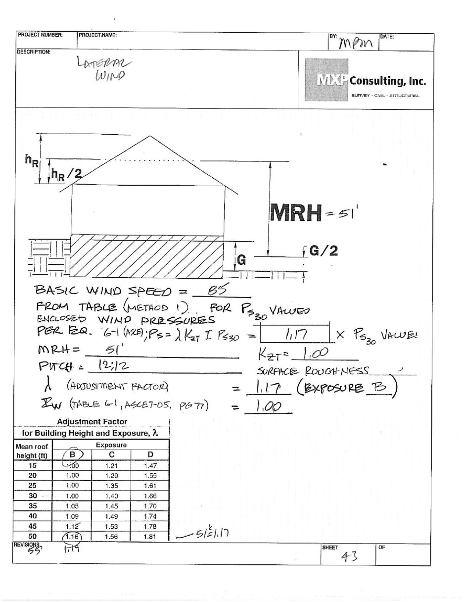 Structural calculations