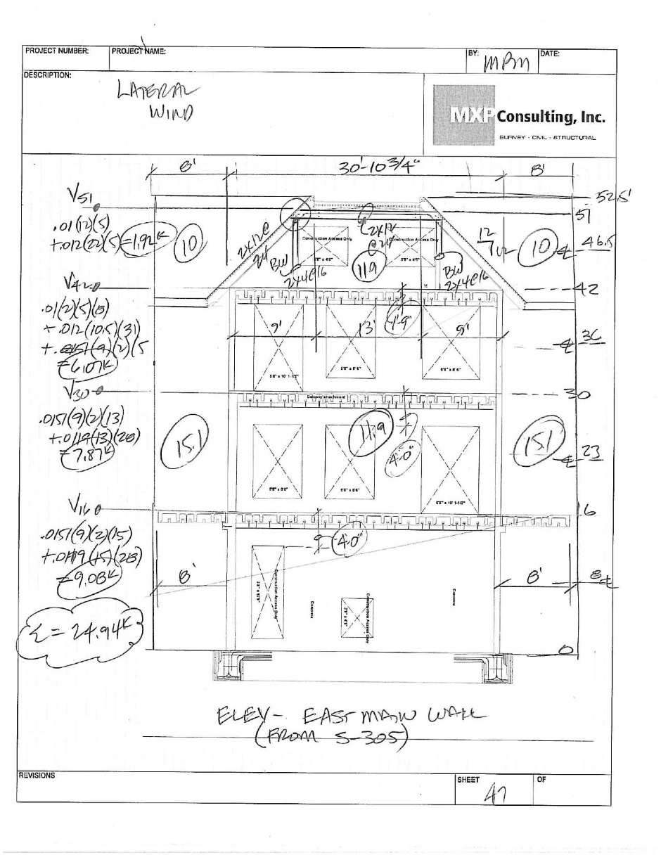 Structural calculations