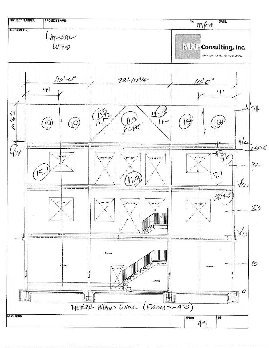 Structural calculations