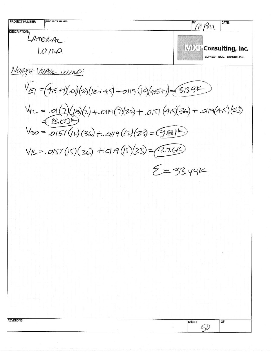 Structural calculations